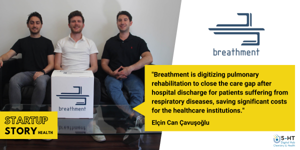 How Breathment closes the care gap after hospital discharge