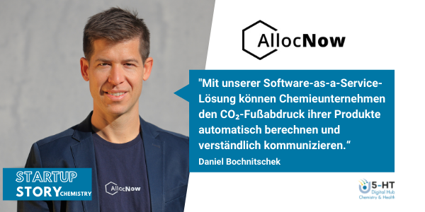 A CO₂- Management Software for the Chemical Industry
