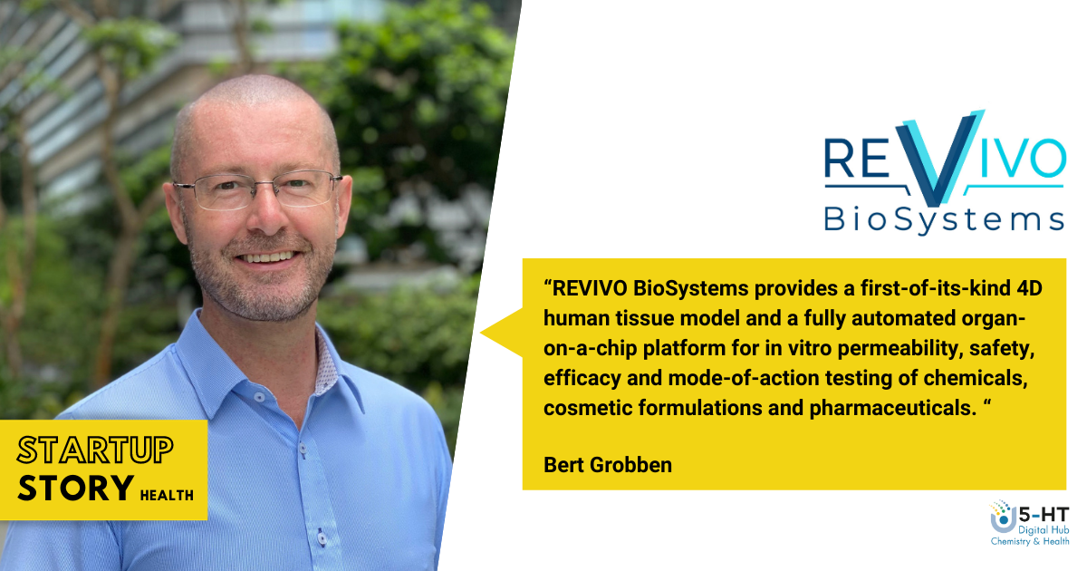 Innovation ohne Kompromisse: REVIVO BioSystems' Weg zu ethischen und effizienten In-Vitro-Tests
