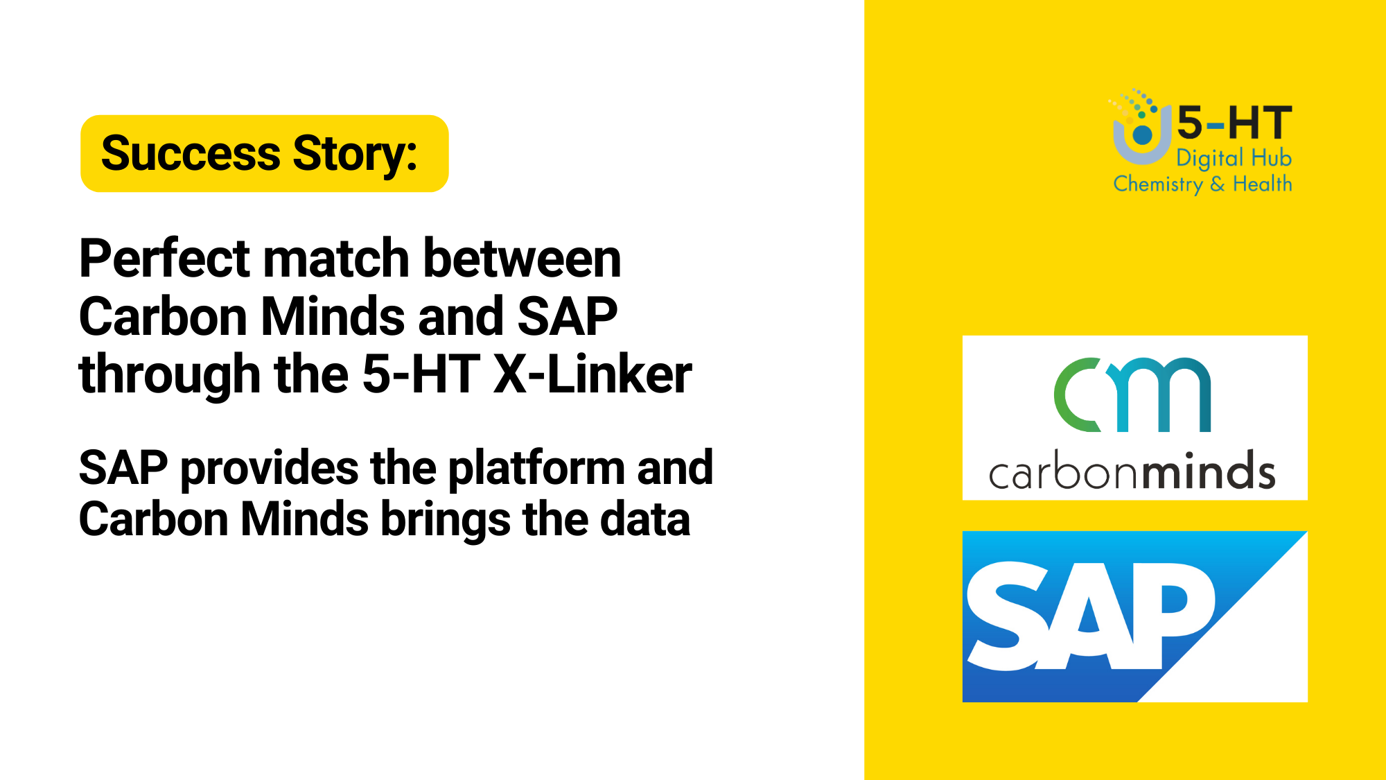 Perfect match between Carbon Minds and SAP through the 5-HT X-Linker - SAP provides the platform and Carbon Minds brings the data